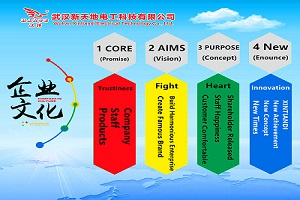 Electricaltech Cable Corporate Culture